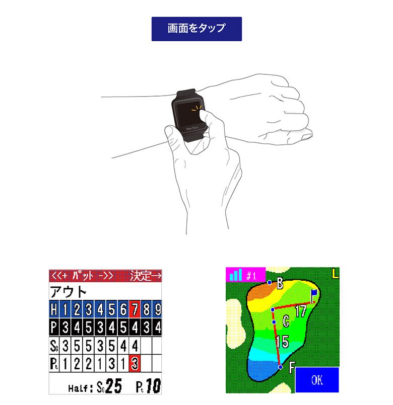 EX 腕時計型