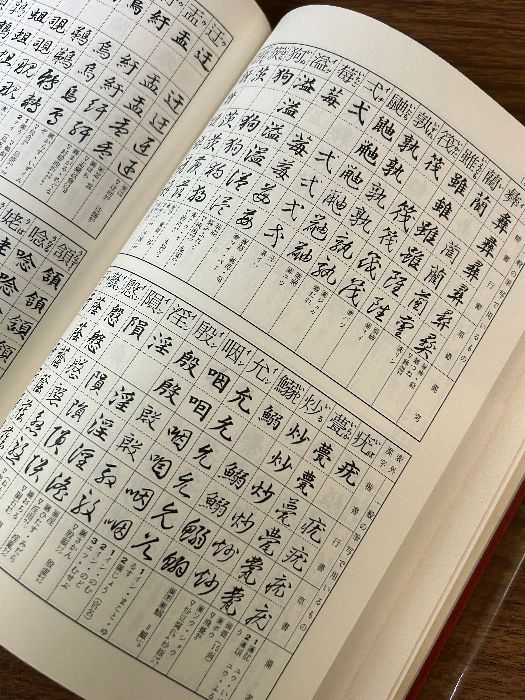 現代字体字典 改訂新版: 書写・書道四千字 (辞典) 講談社 日本書道教育研究所 - メルカリ