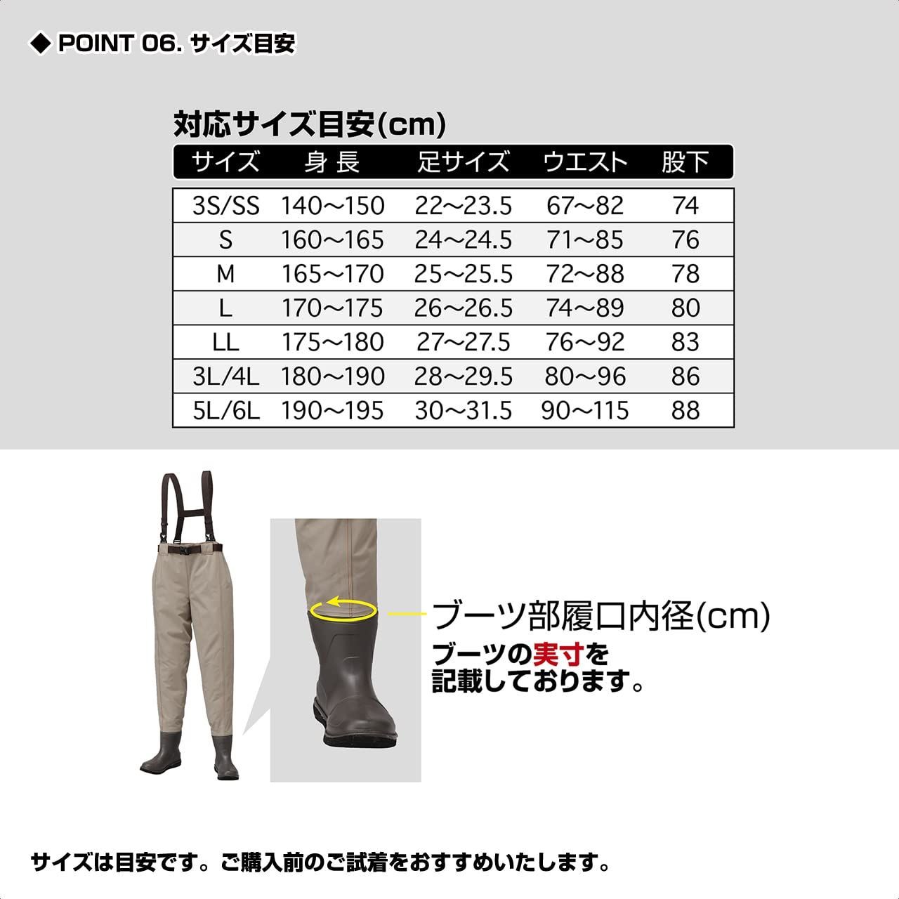 プロックス PROX