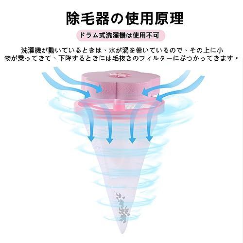 A1 洗濯糸くずネット 糸くずとりネット フィルター 洗濯ゴミネット 洗濯機糸くずフィルター 洗濯機 くず取りネット くずとり ゴミ取りフィルター 洗濯ゴミ取りネット 洗浄 ほこりとりフィルター 浮かべるタイプ洗濯 ペットの毛取り 衣服を傷つけず 再利用 6個