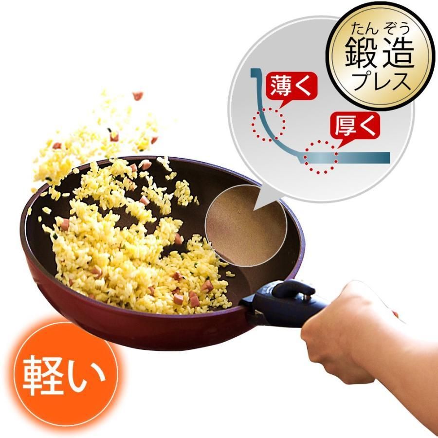 セット