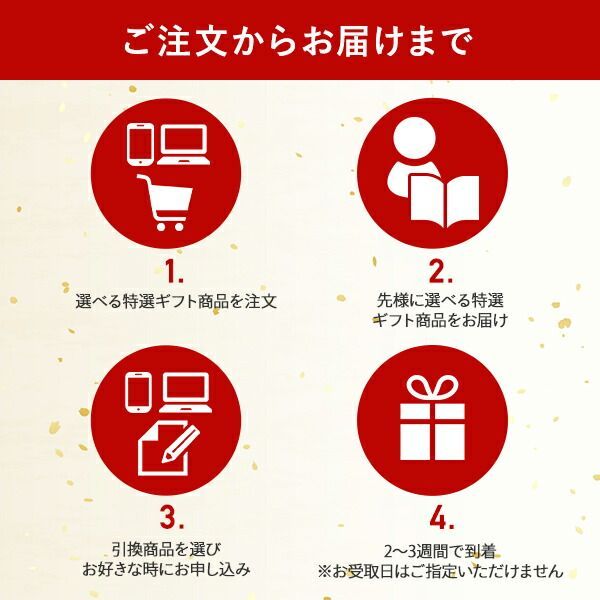 結婚祝い 内祝い