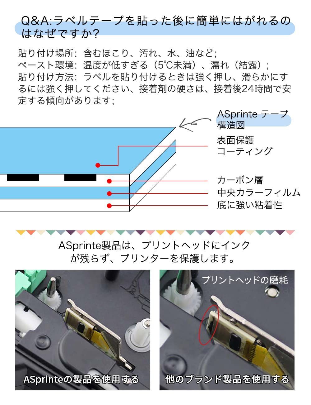 カシオ ラベルライター用