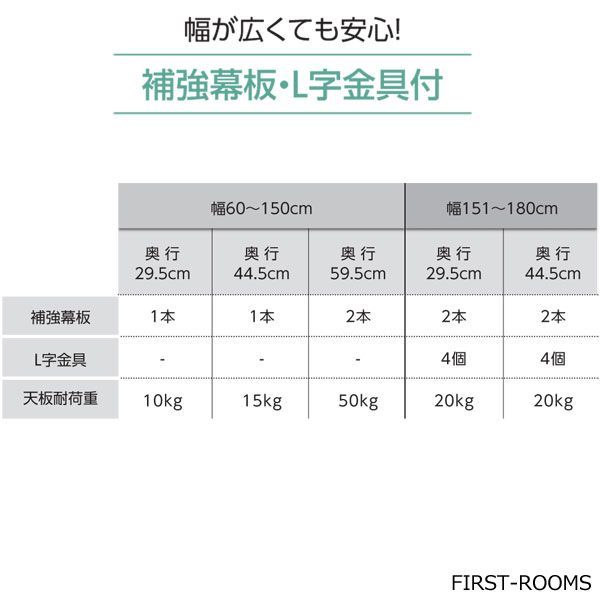 奥行き29.5