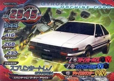 中古】超速変形ジャイロゼッター MN01-47M[メタリック]：スプリンター
