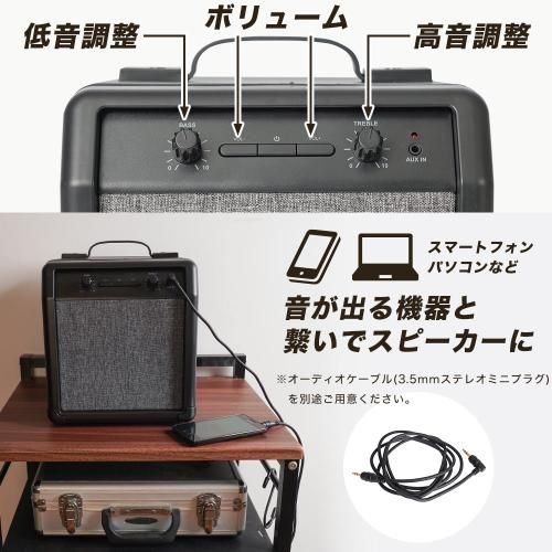 スピーカー内蔵ギターアンプ型冷蔵庫