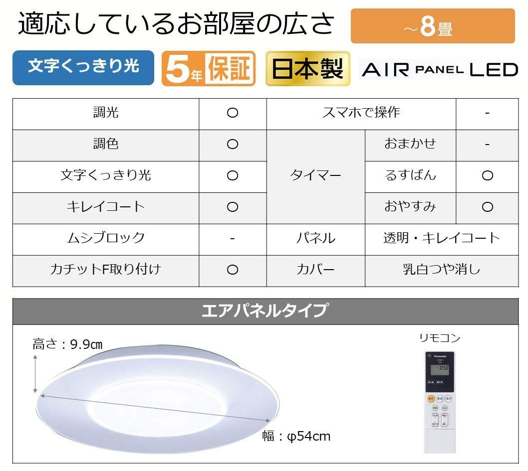 パナソニック LEDシーリングライト AIR PANEL LED 調光・調色タイ www