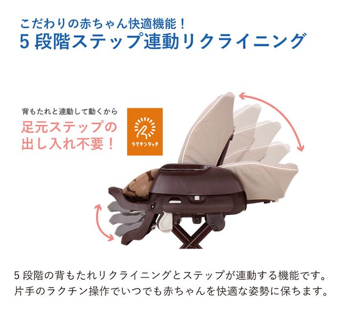 Combiハイローチェアネムリラ FF リバーシブルシートモデル セサミ