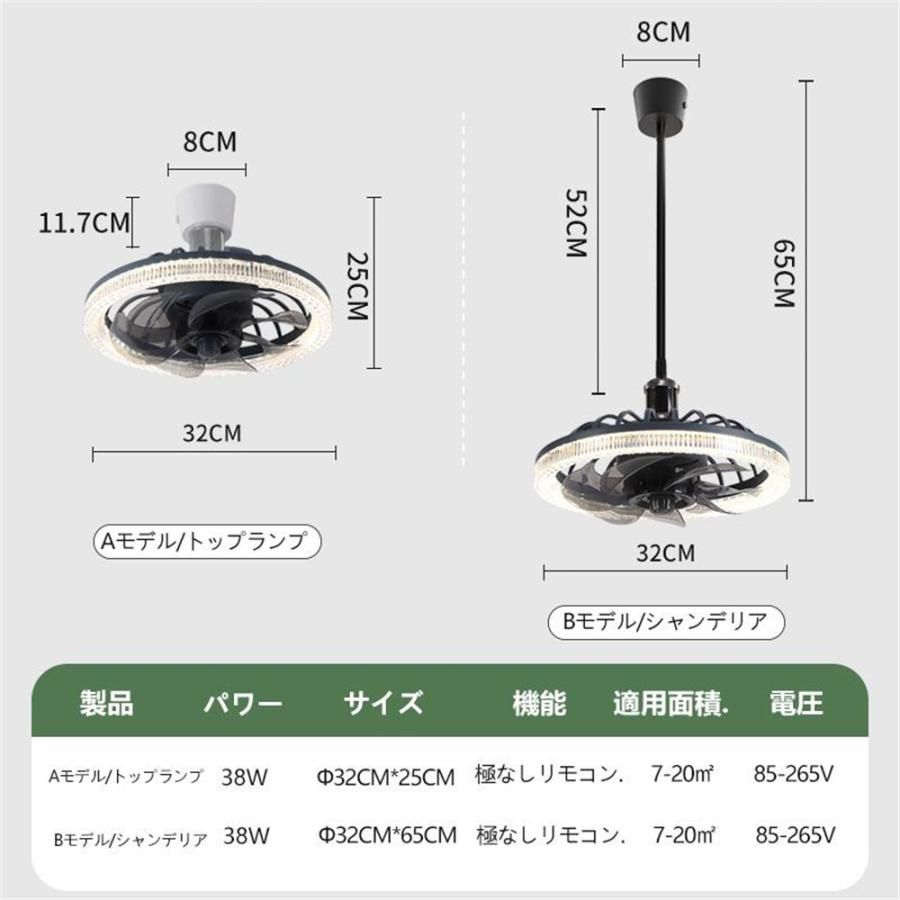 led