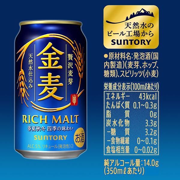 発泡酒 第3のビール