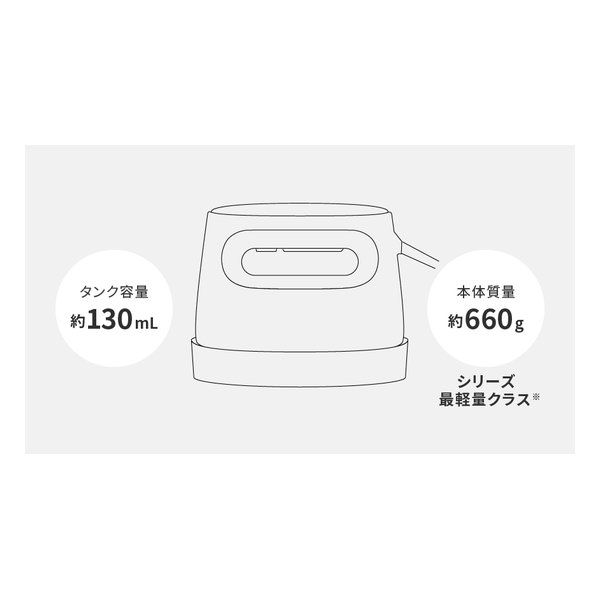 360°全方向噴射