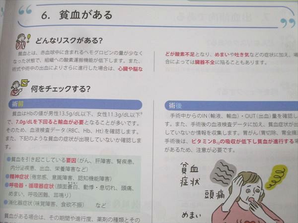 照林社 プチナース 2024年3〜11月/臨時増刊号 計9冊 064R3D 照林社 プチナース 2024年3～11月/臨時増刊号 計9冊 064R3D