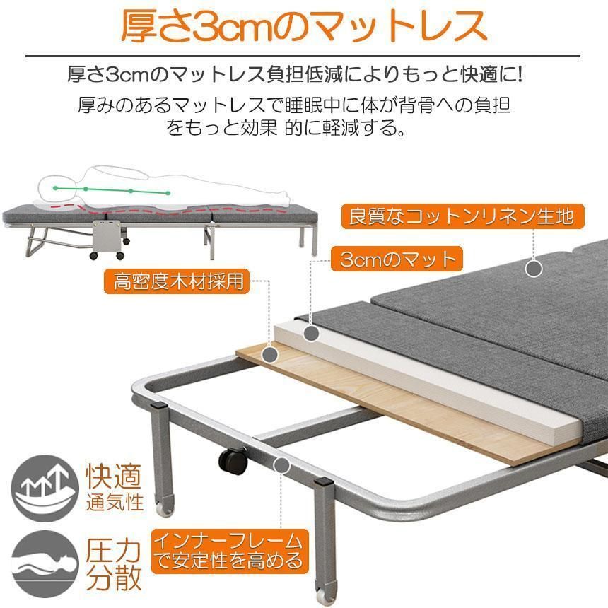 コンパクト S