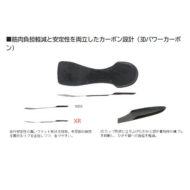 サニーライム ランニングシューズ