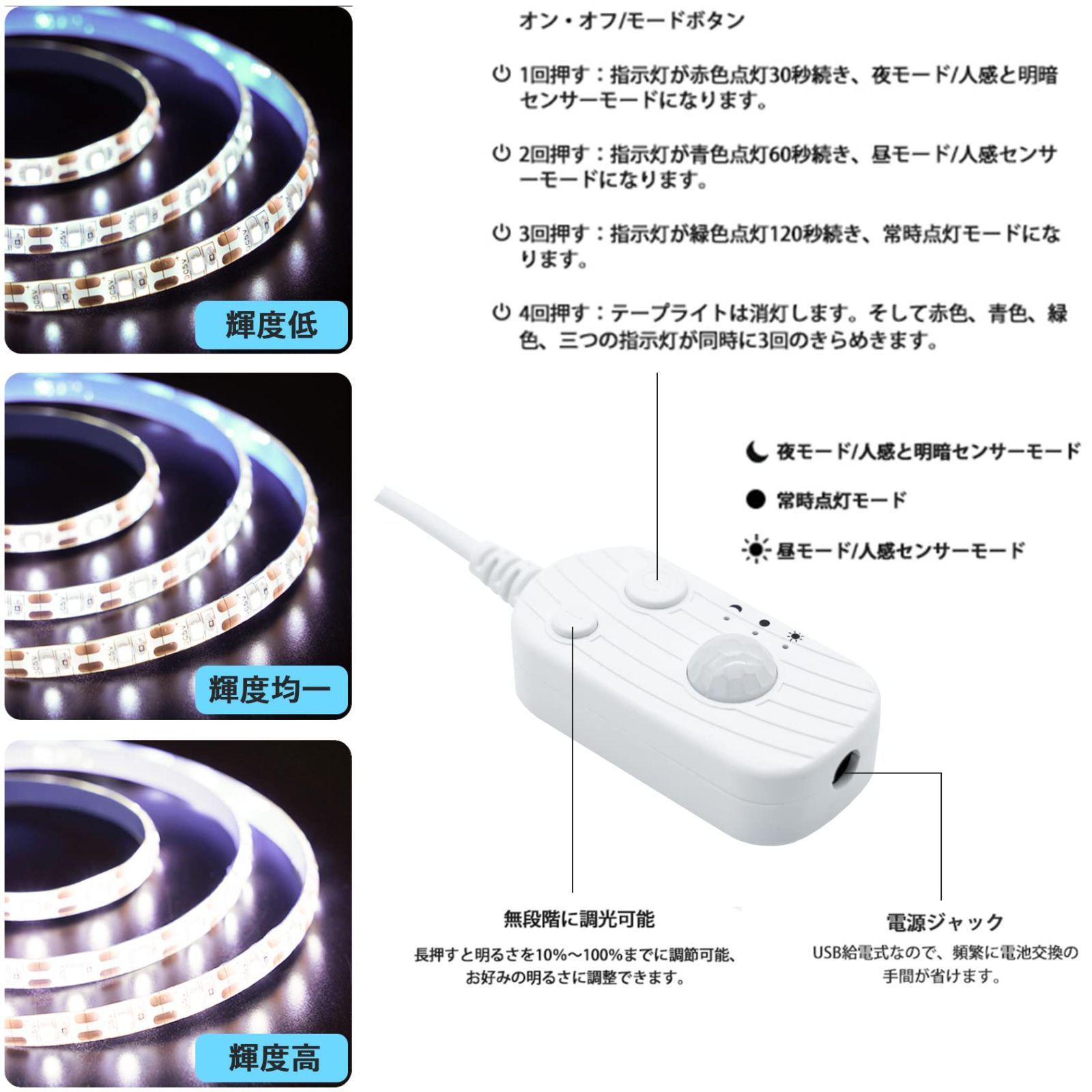 Ｌａｓｏｌｌ LEDテープライト ストリップライト 昼白色 3ｍ 防水 人感 明暗 センサー付き 無段階調光 高輝度 間接照明 USB給電式 両面テープ  切断可能 取付簡単 雰囲気作り 廊下 玄関 台所 店舗 ドア 看板 屋内外装飾 祝日用 コードクリッ - メルカリ