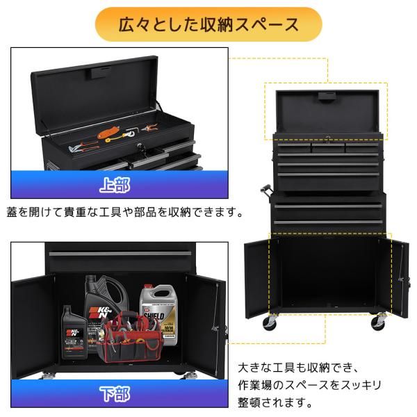 ツールキャビネット ツールワゴン