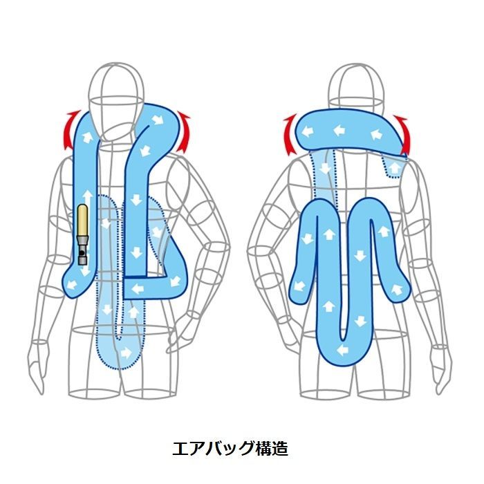 ヒットエアー フーデッドエアバッグジャケット
