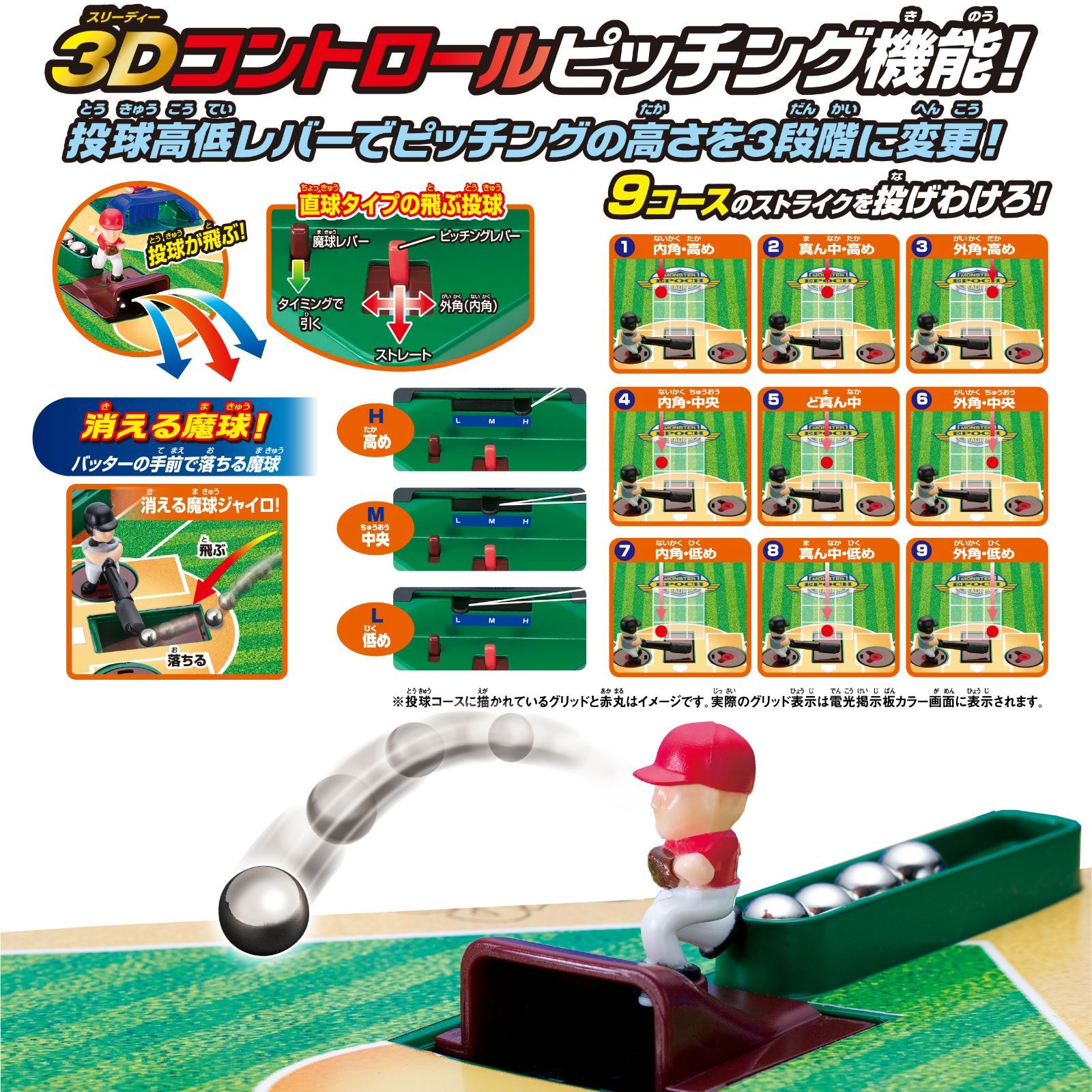 ゲーム プレイ人数