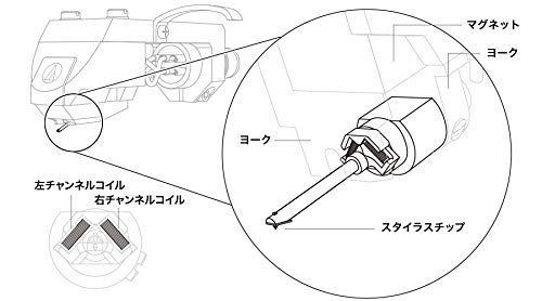 オーディオテクニカ