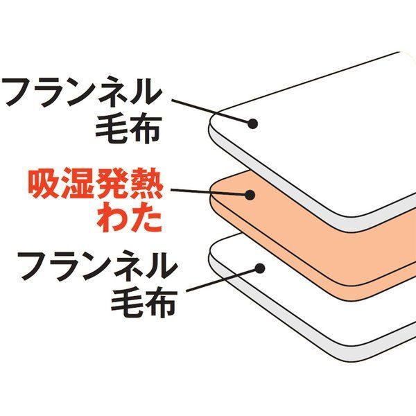 吸湿発熱機能付3層構造毛布布団4枚組