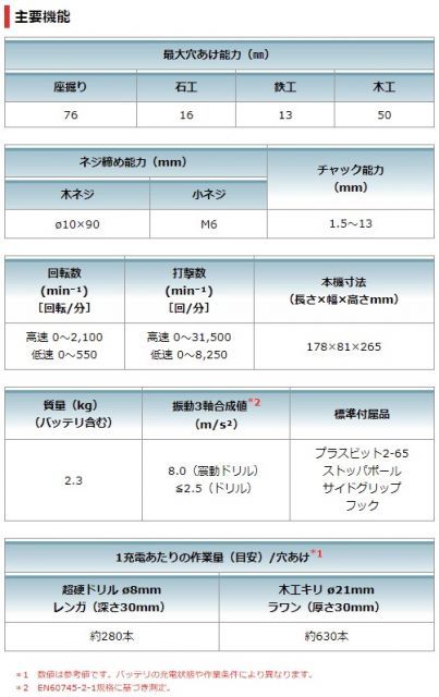振動ドリルドライバー 充電式