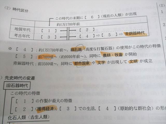 駿台 世界史I/II/問題集 アジア・アフリカ/欧米編 テキスト通年セット 2020 計4冊 須藤良 ☆ 067R0D 駿台 世界史I/II/問題集 アジア・アフリカ/欧米編 テキスト通年