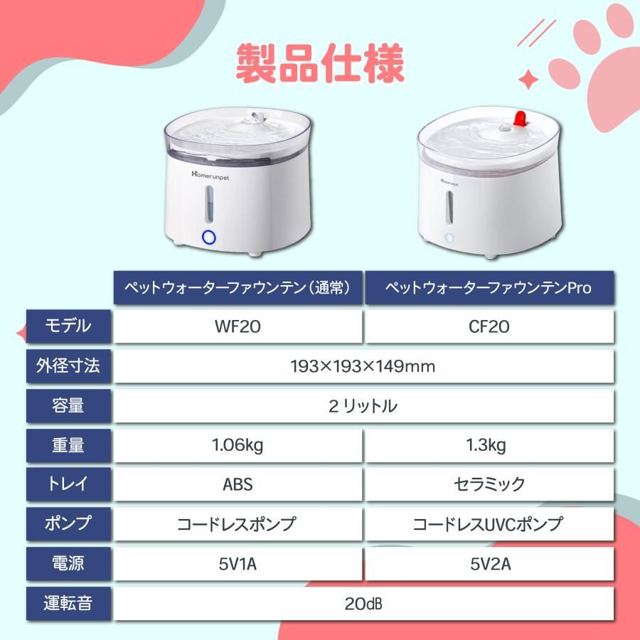 節電 簡単