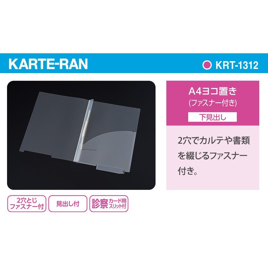KARTE-RAN