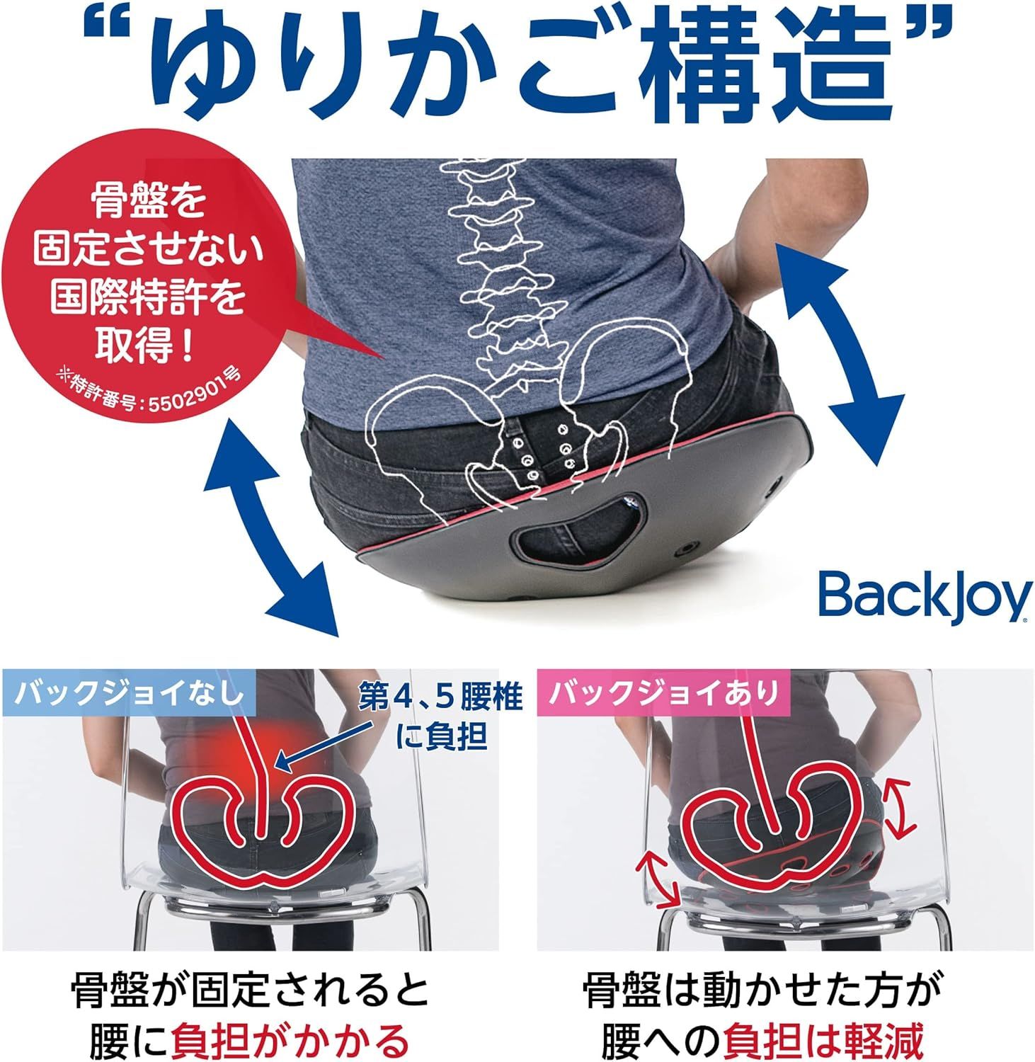 正規品】バックジョイ(BackJoy) レギュラーサイズ 骨盤サポートシート 骨盤矯正 姿勢改善 姿勢矯正 猫背 腰痛 - メルカリ