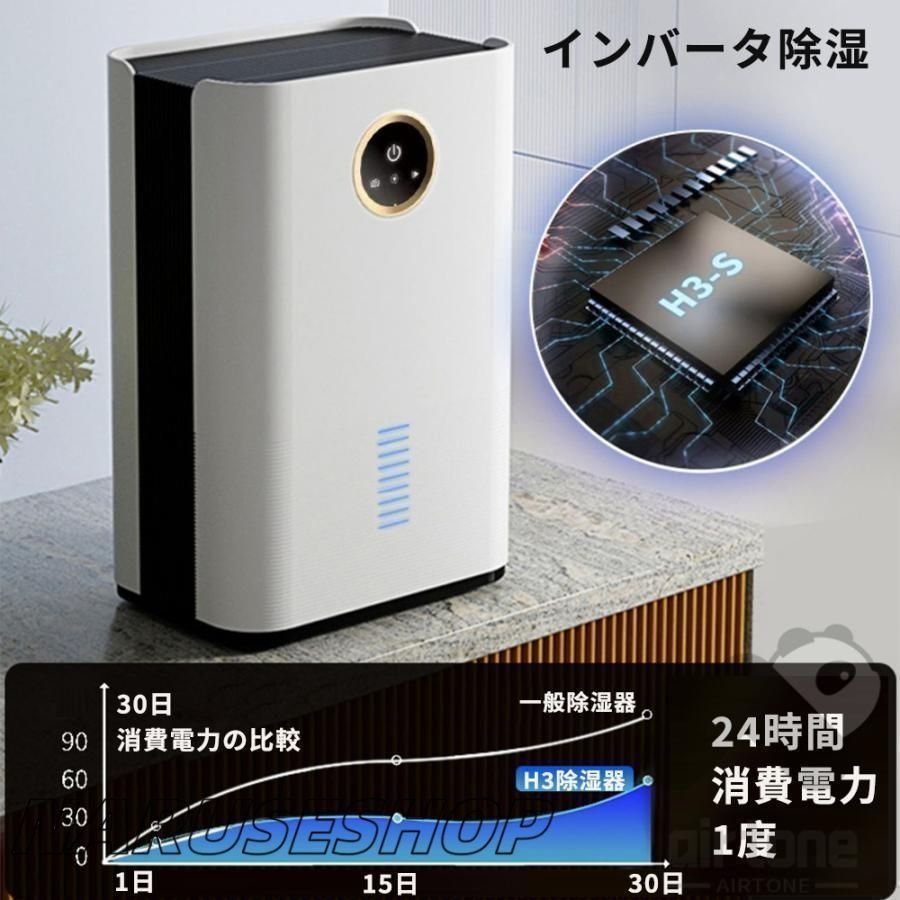 コンパクト ハイブリッド式