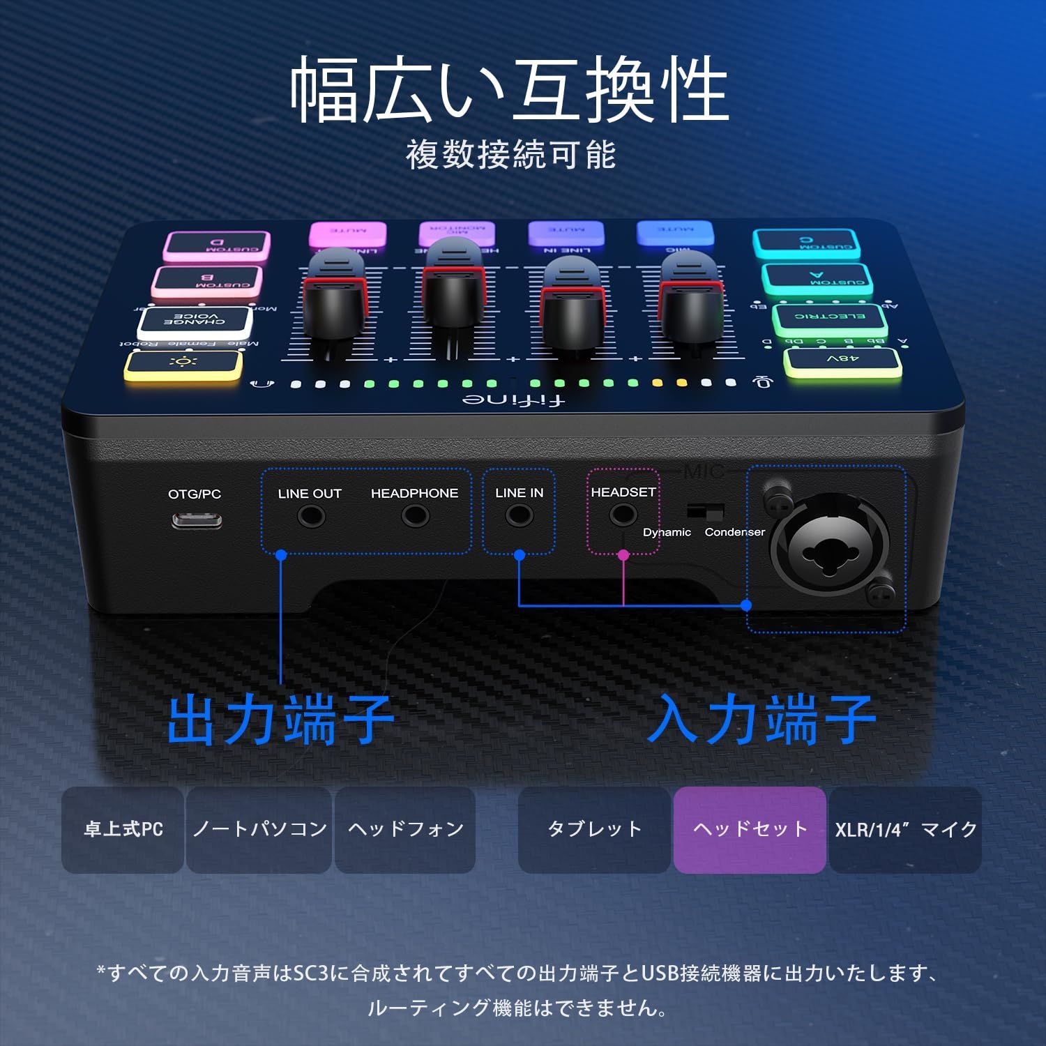 □未使用□配信用ミキサー ポッドキャスト ライバー ストリーミング ゲーム実況 FIFINE ゲーミングオーディオミキサー オーディオインターフェース PC