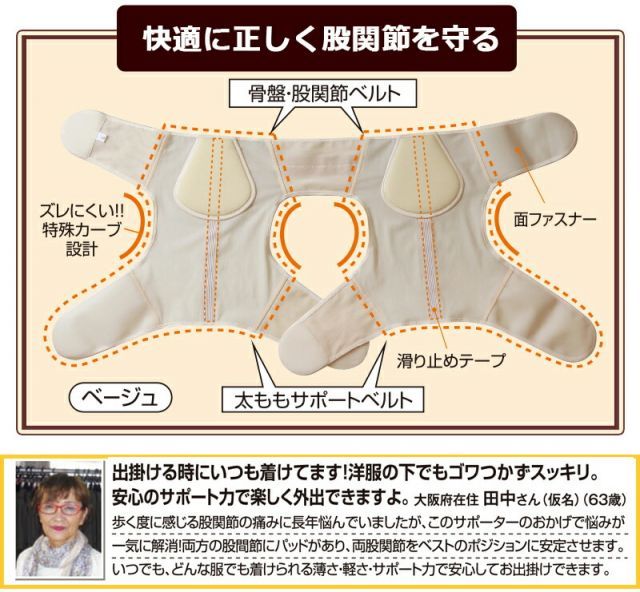 両足用 股関節サポーター