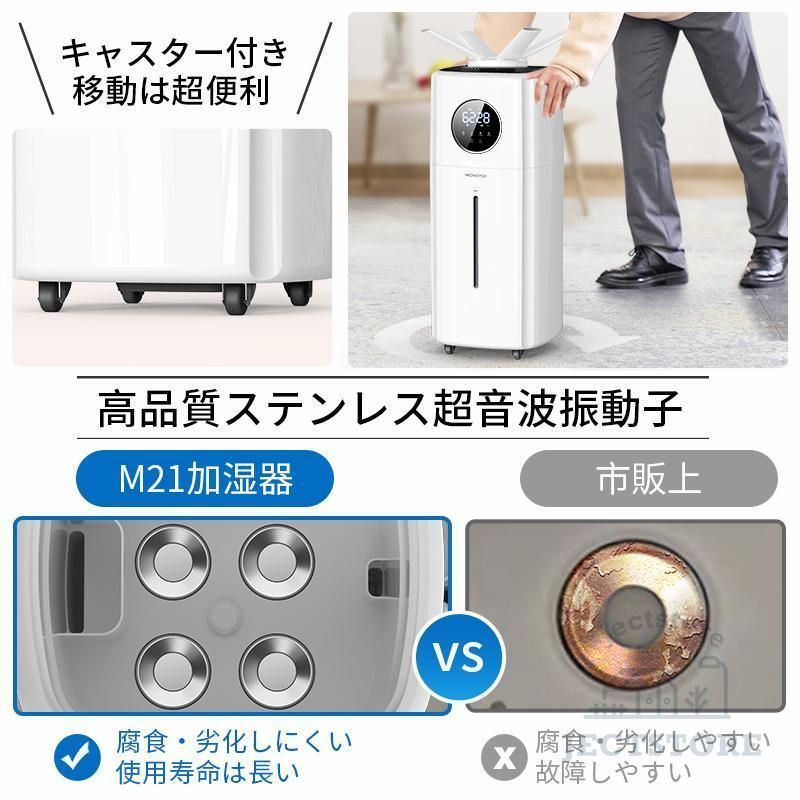 21L 超音波加湿器