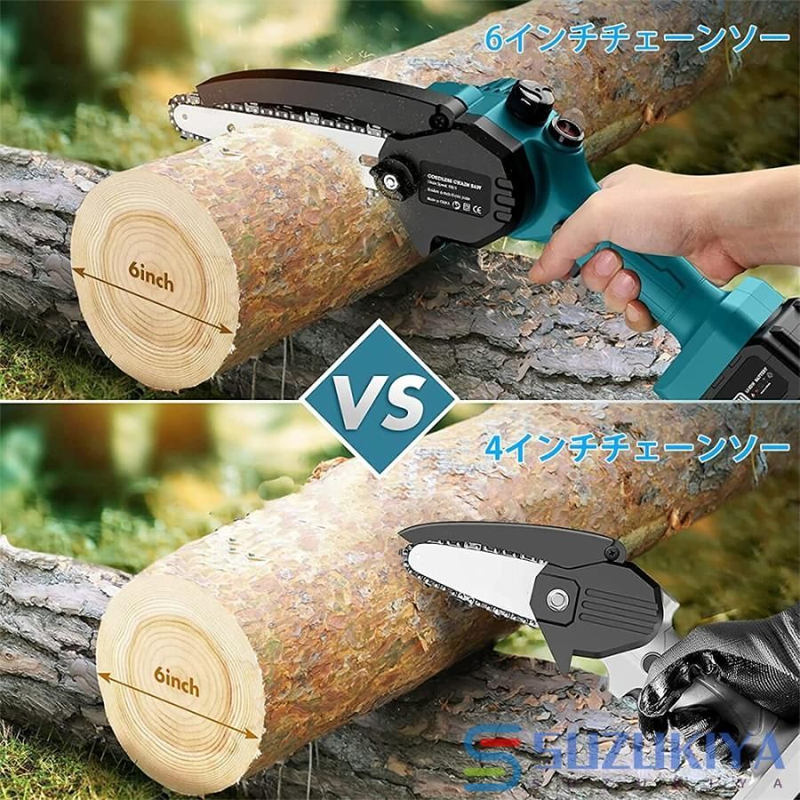 チェーンソー