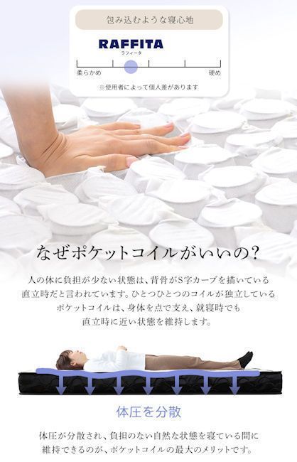 圧縮梱包ポケットコイルマットレス（クイーン）キルティング 高