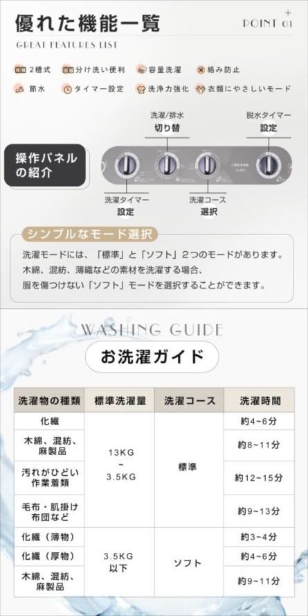 D8515◆ 二槽式縦型洗濯機 洗濯槽13kg 脱水槽10kg 50Hz 家電 BTM N512P208103A WWW_KANDAIZUMI_COM