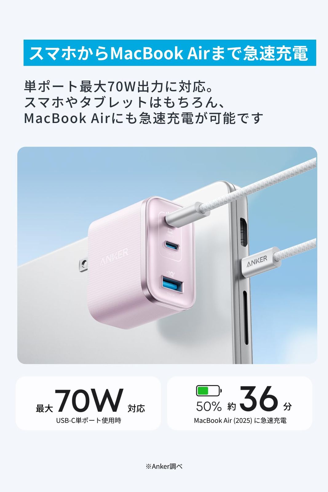 Anker Nano Charger 70W 3 Ports ピンク PD対応|PSE技術基準適合|折りたたみ式プラグ iPhone 17 | 16 | 15シリーズ | Air MacBook Windows PC iPad Galaxy A USTAUSTRALIA_COM_AU