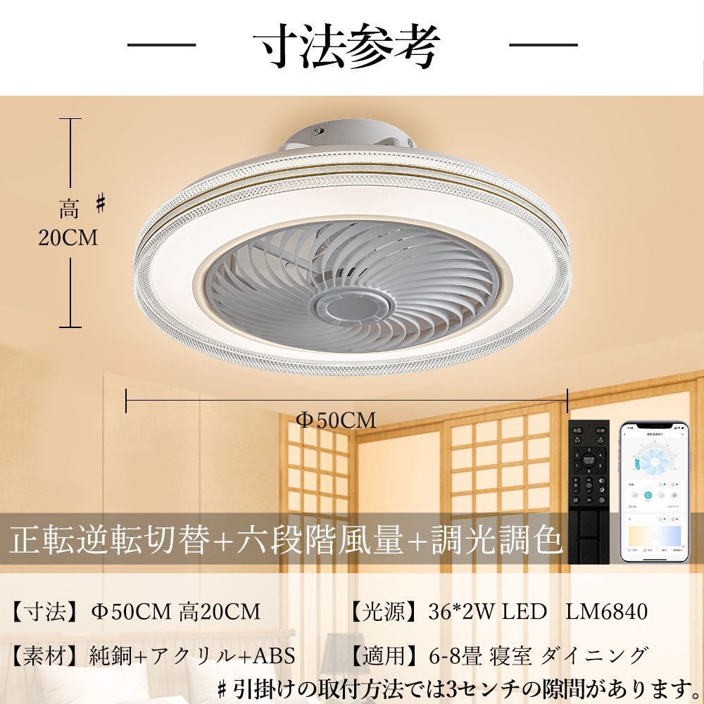 LED