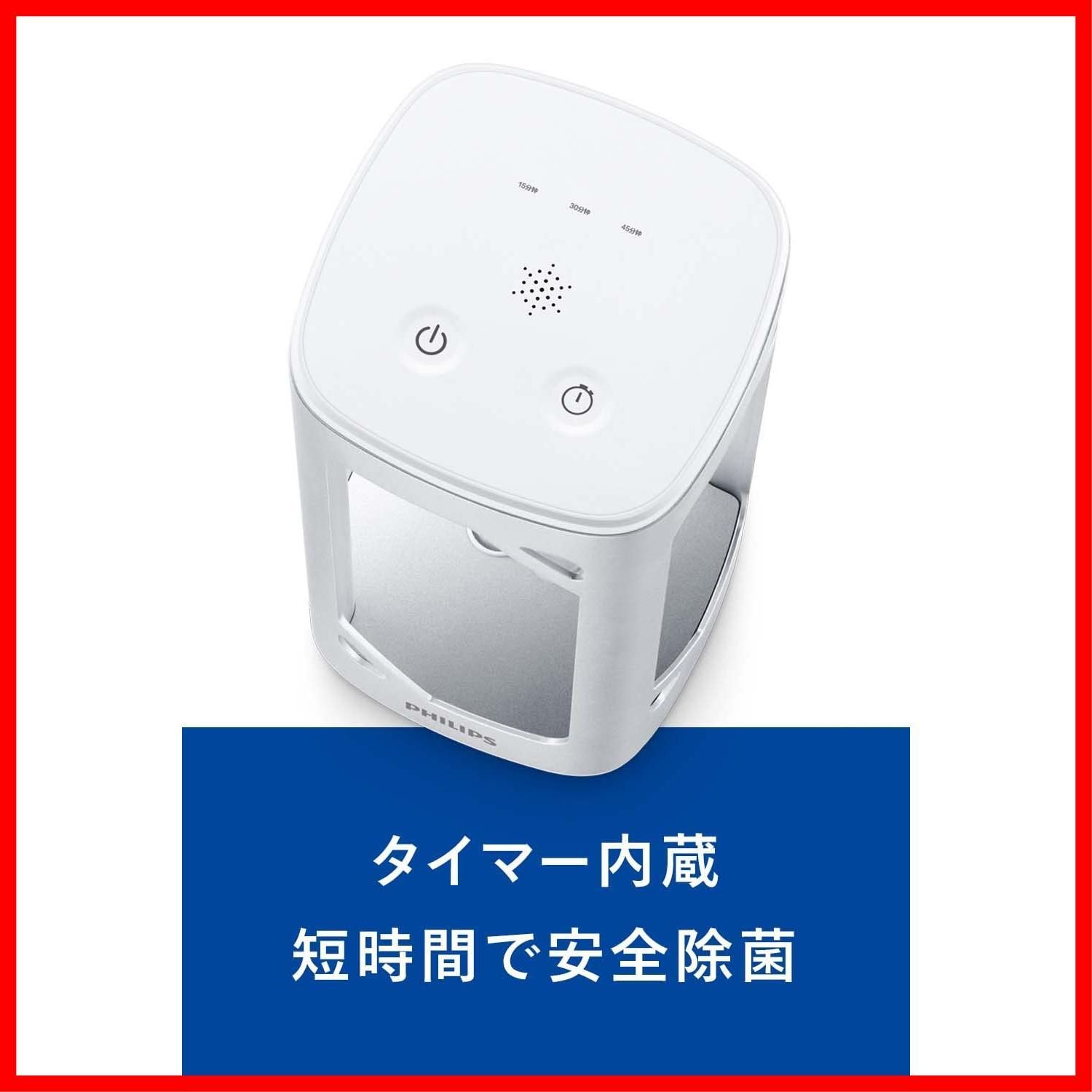 【新品・未使用】PHILIPS UV-C殺菌ボックス 細菌・カビ・ウイルス除去 新品・未使用】PHILIPS UV-C殺菌ボックス 細菌・カビ・ウイルス
