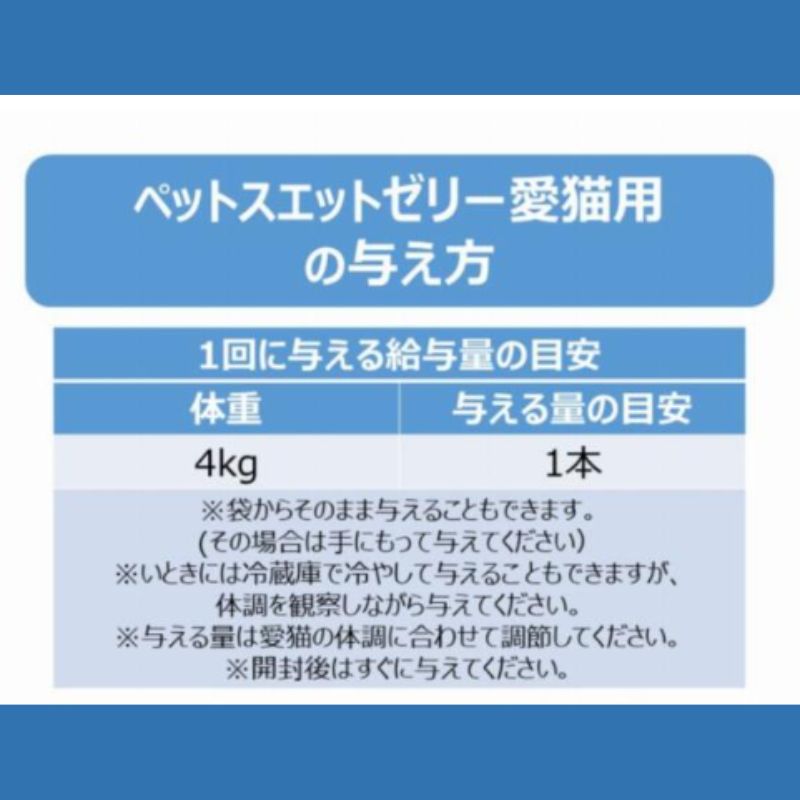 水分補給