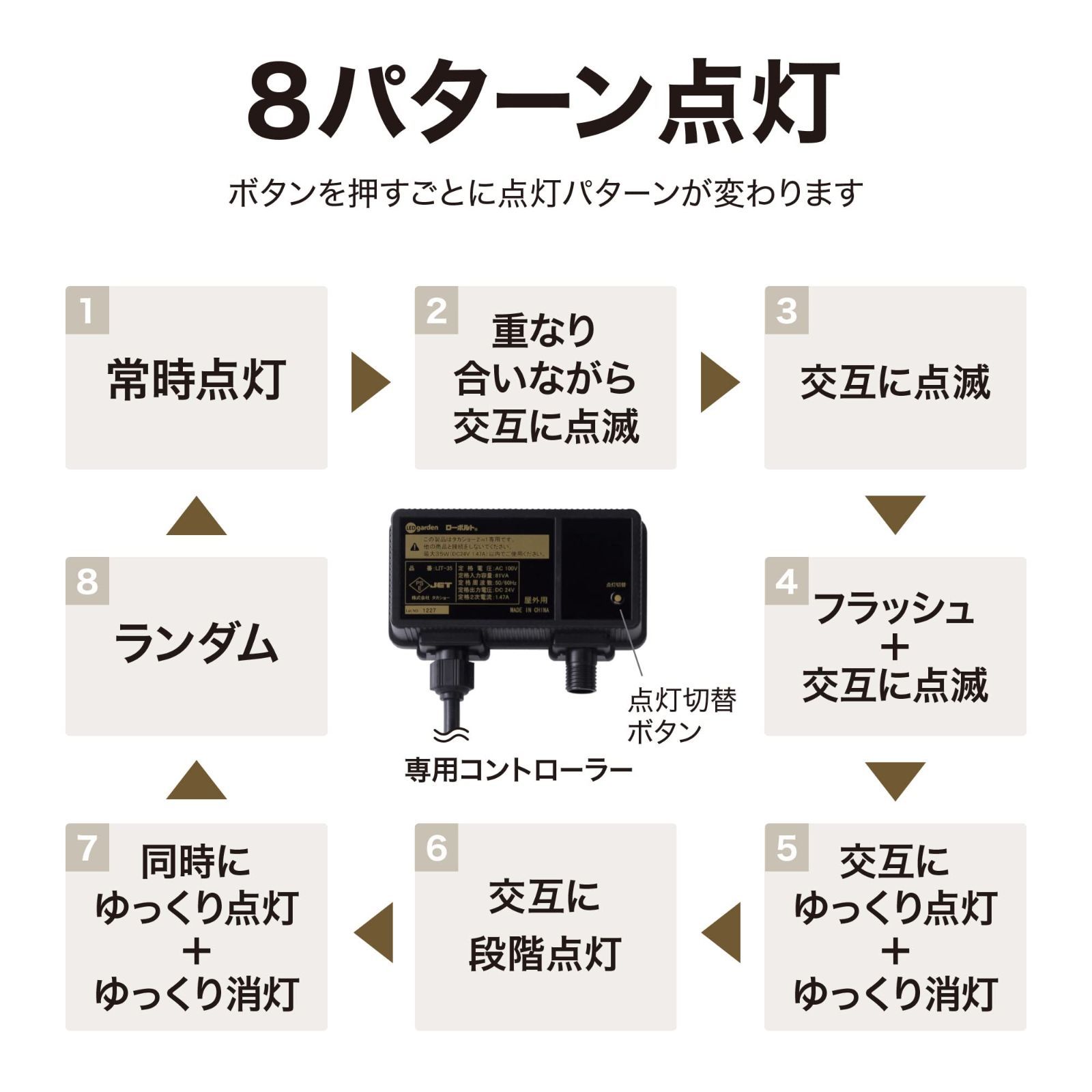 色: ホワイト&ブルー】タカショー イルミネーション ロングカーテン