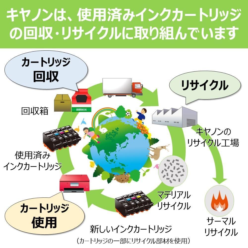 BCI-351XL BK C M Y GY BCI-350XL 6色マルチパック 大容量 インクタンク Canon キヤノン