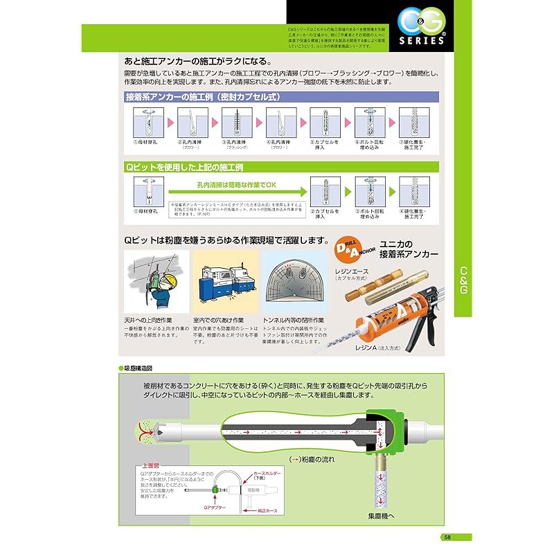 QビットUX用 Qアダプターセット