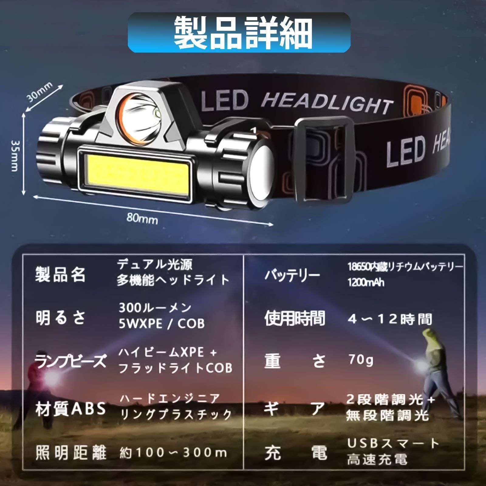 でおすすめアイテム。 LEDヘッドライト 充電式 高輝度 ヘッドランプ LED IPS-6防水
