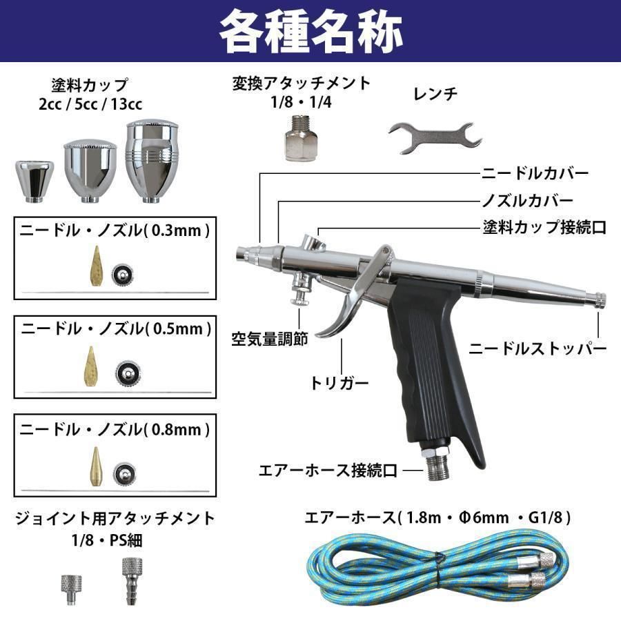 0.3mm|0.5mm|0.8mm エアガン
