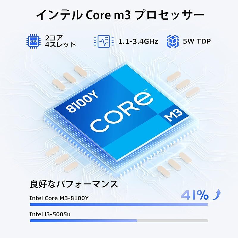 Eyy ノートパソコン Office 搭載 15.6型 Core m3-8100Y 16GB メモリ 512GB SSD Windows11 Pro対応 ノートPC 薄型 1.6kg軽量 FHD 1920×1080 99.5 sRGB 英語キーボード テンキー