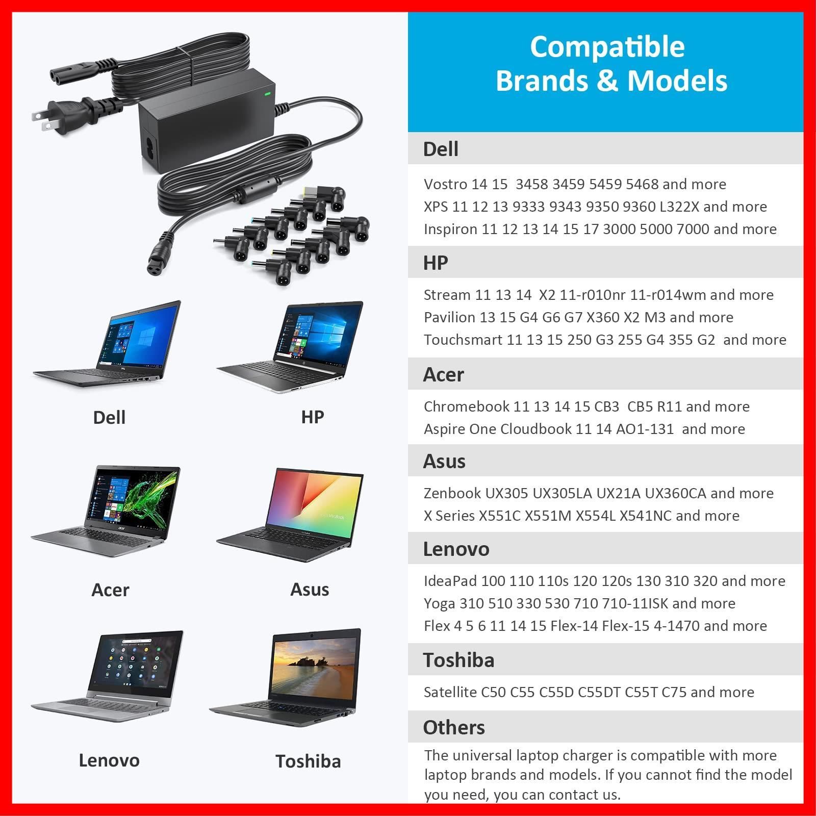 Power4Laptops 交換用ノートパソコンファン (ペア) Asus 若 Power4Laptops 交換用ノートパソコンファン (ペア) Asus 若