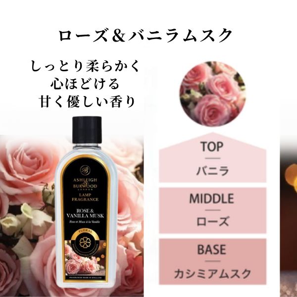 アシュレイ-バーウッド