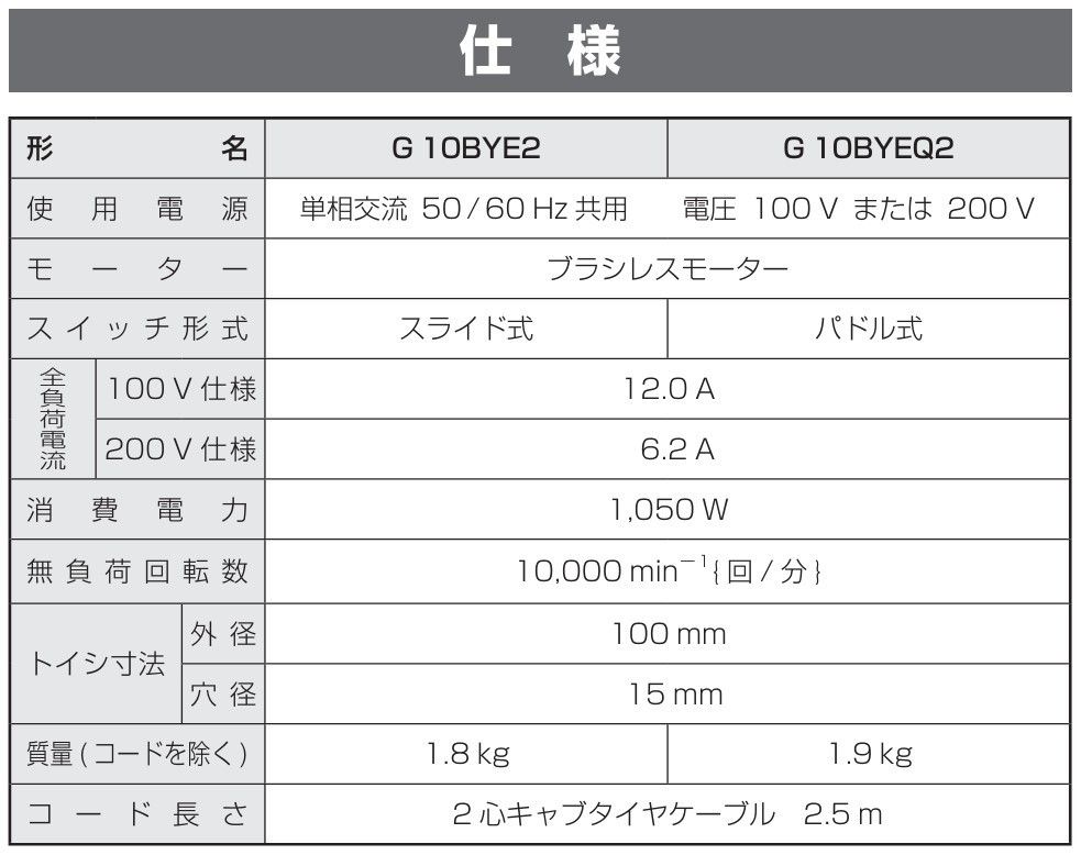 新品 ハイコーキ HiKOKI 電子ディスクグラインダ トイシ径100mm 100V仕様 ブレーキ付き スライドスイッチ 再起動防止機構搭載 G10BYE2 日立 電動工具 サンダー 切断 研磨 研削