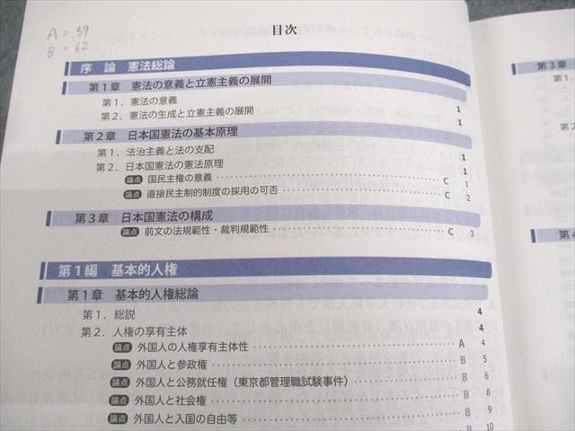 アガルートアカデミー 司法試験 総合講義論証集 憲法/民法/行政法 等 全7法セット 2022年合格目標 計7冊 056M4D アガルートアカデミー 司法試験 総合講義論証集 憲法/民法/行政